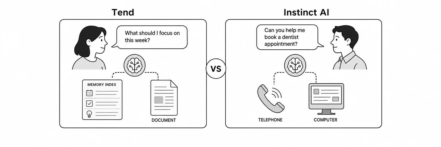 A black-and-white conceptual comparison of Tend’s context workspace and Instinct AI’s text-and-call approach.